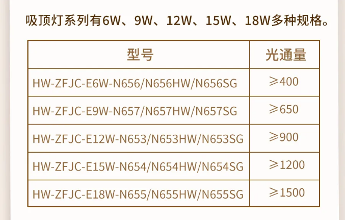 四川海灣消防N600二線制系列集中電源集中控制型消防應急照明燈具型號