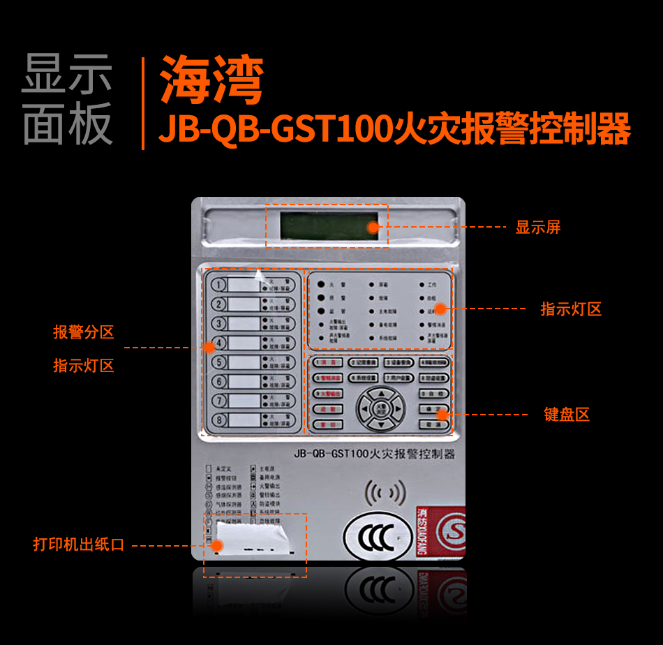 四川海灣JB-QB-GST100四川火災(zāi)報(bào)警控制器顯示面板