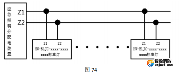 四川海灣HW-BLJC-1LREI0.5W-VN753Q集中電源集中控制型消防應(yīng)急標(biāo)志燈具接線
