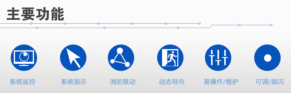 四川海灣N600系列應(yīng)急照明設(shè)備功能
